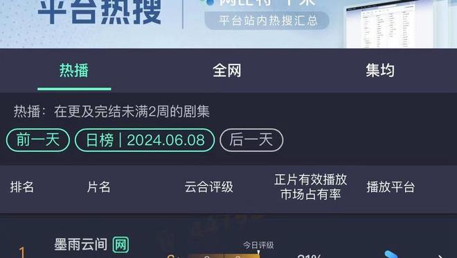 遗憾伤退！马奎尔本场数据：40分钟3解围1次空中对抗 评分6.8